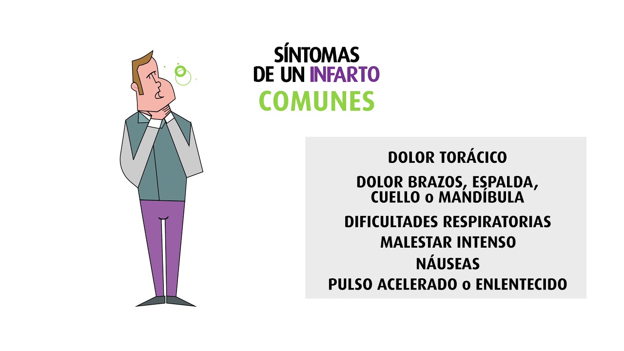 Los especialistas destacan que es muy importante saber cuáles son los síntomas del infarto de miocardio, para actuar de manera inmediata