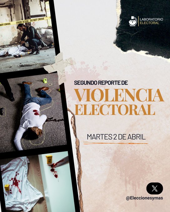 La organización Laboratorio Electoral documentó 50 asesinatos relacionados con las elecciones del próximo 2 de junio en México, cifra que supera los 43 homicidios de los anteriores comicios presidenciales de 2018, según un informe publicado este martes.