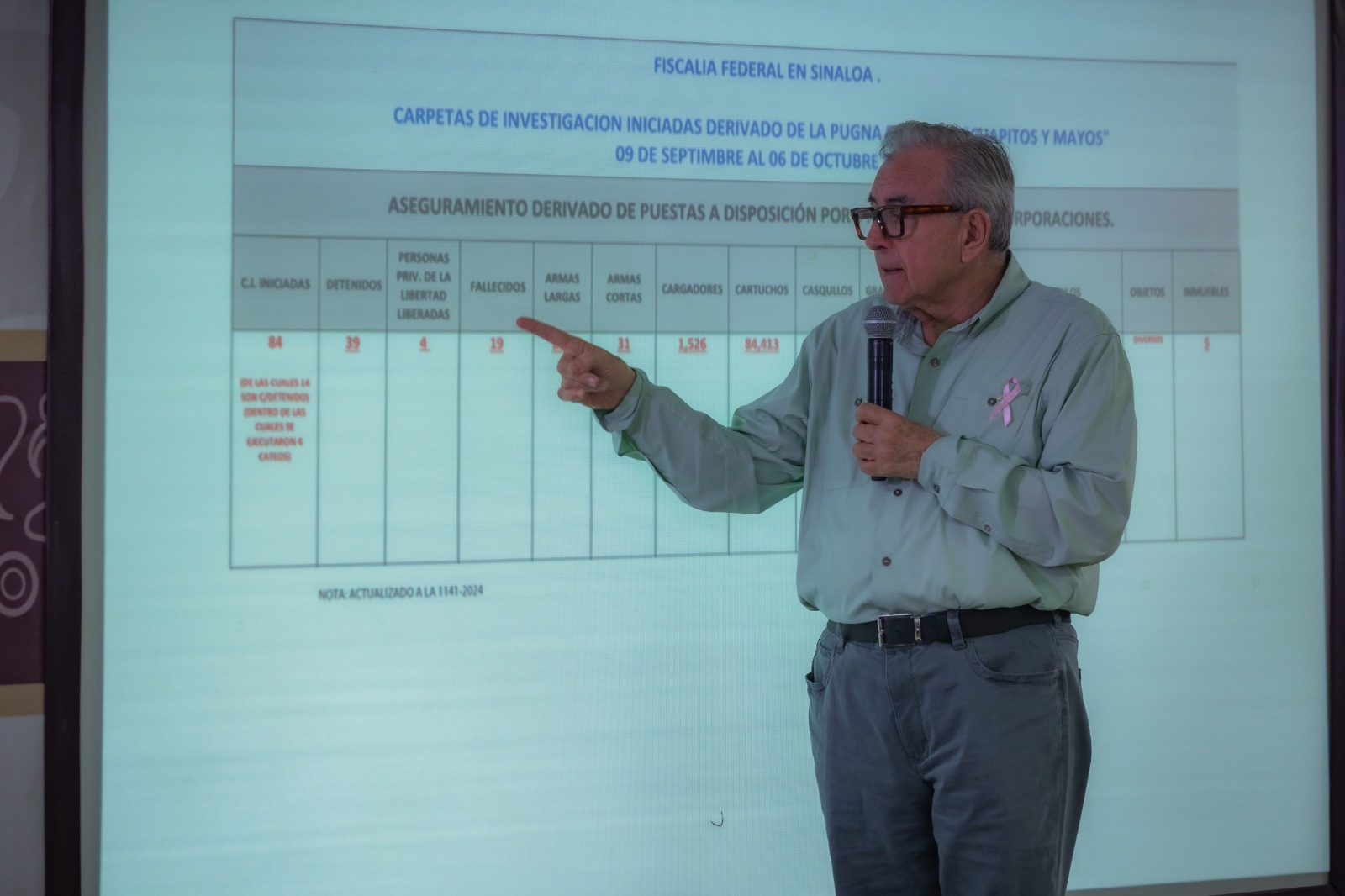 Se está promoviendo reunión entre las mesas de seguridad estatales de Durango y Sinaloa, para coordinar esfuerzos, precisó.