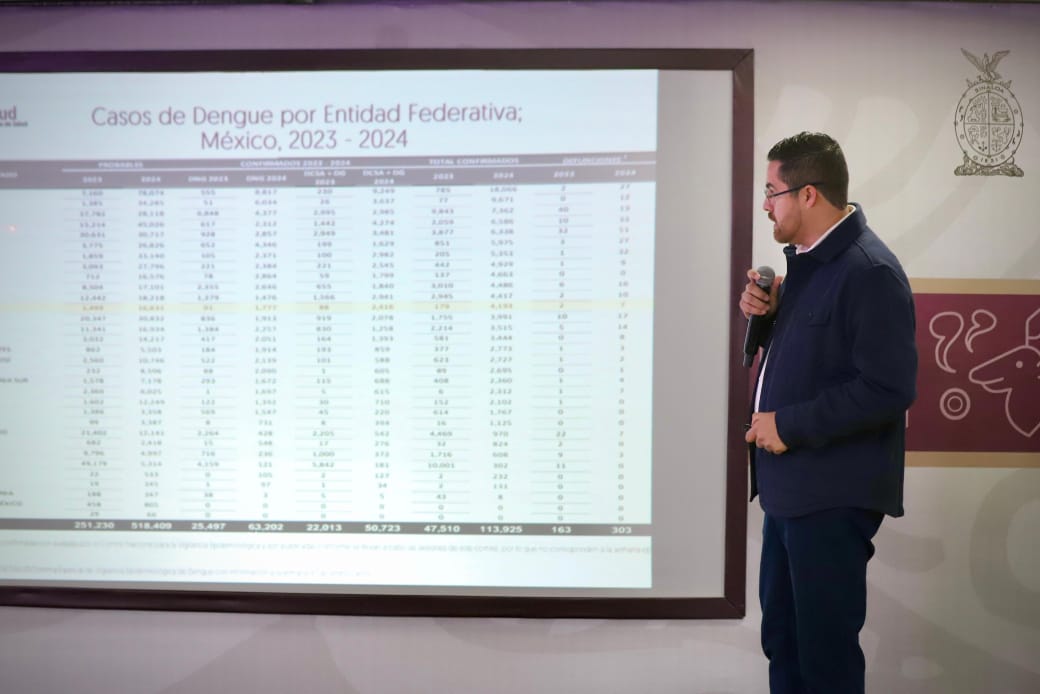 Al cierre de año 2024 e inicio de 2025, Sinaloa continuará trabajando en la contención del dengue