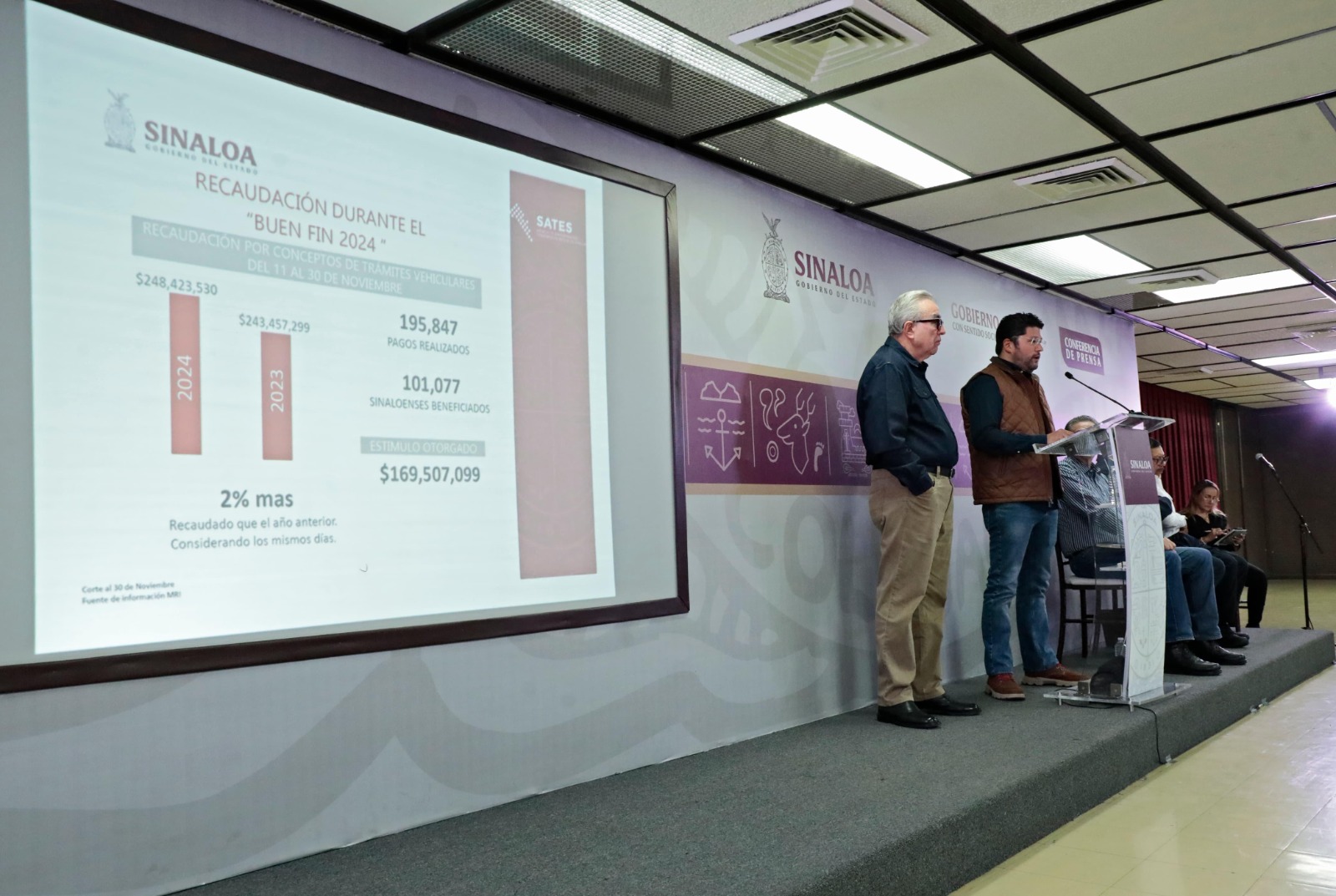Se Condonan a los Empresarios de Culiacán, los Accesorios del Impuesto Sobre Nóminas, aseguró el funcionario.