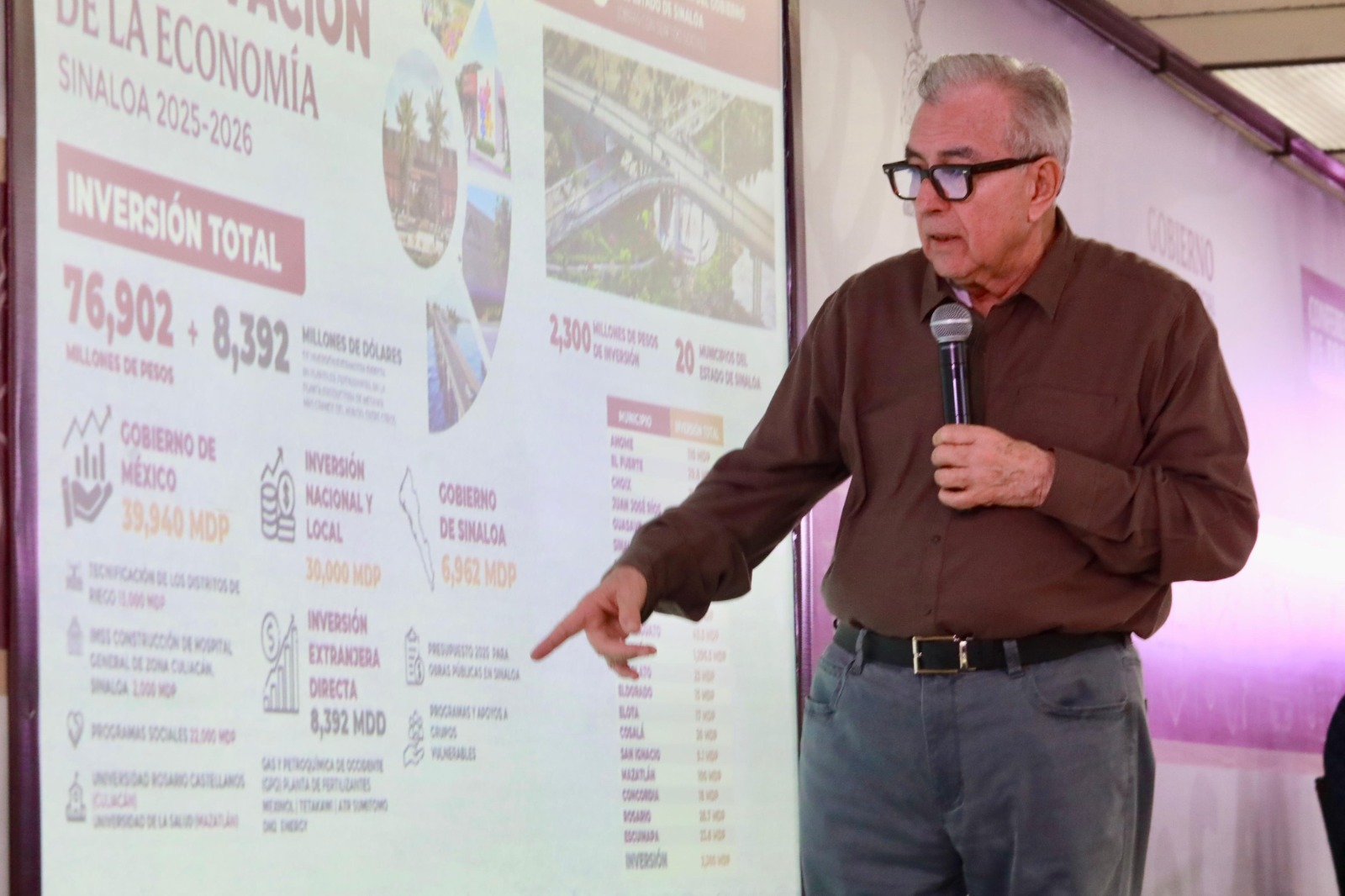 El gobernador del estado informó que al publicarse en el Diario Oficial el decreto que autoriza el crédito de 2 mil 300 millones de pesos que solicitó al Congreso del Estado, ya se puede iniciar con las licitaciones