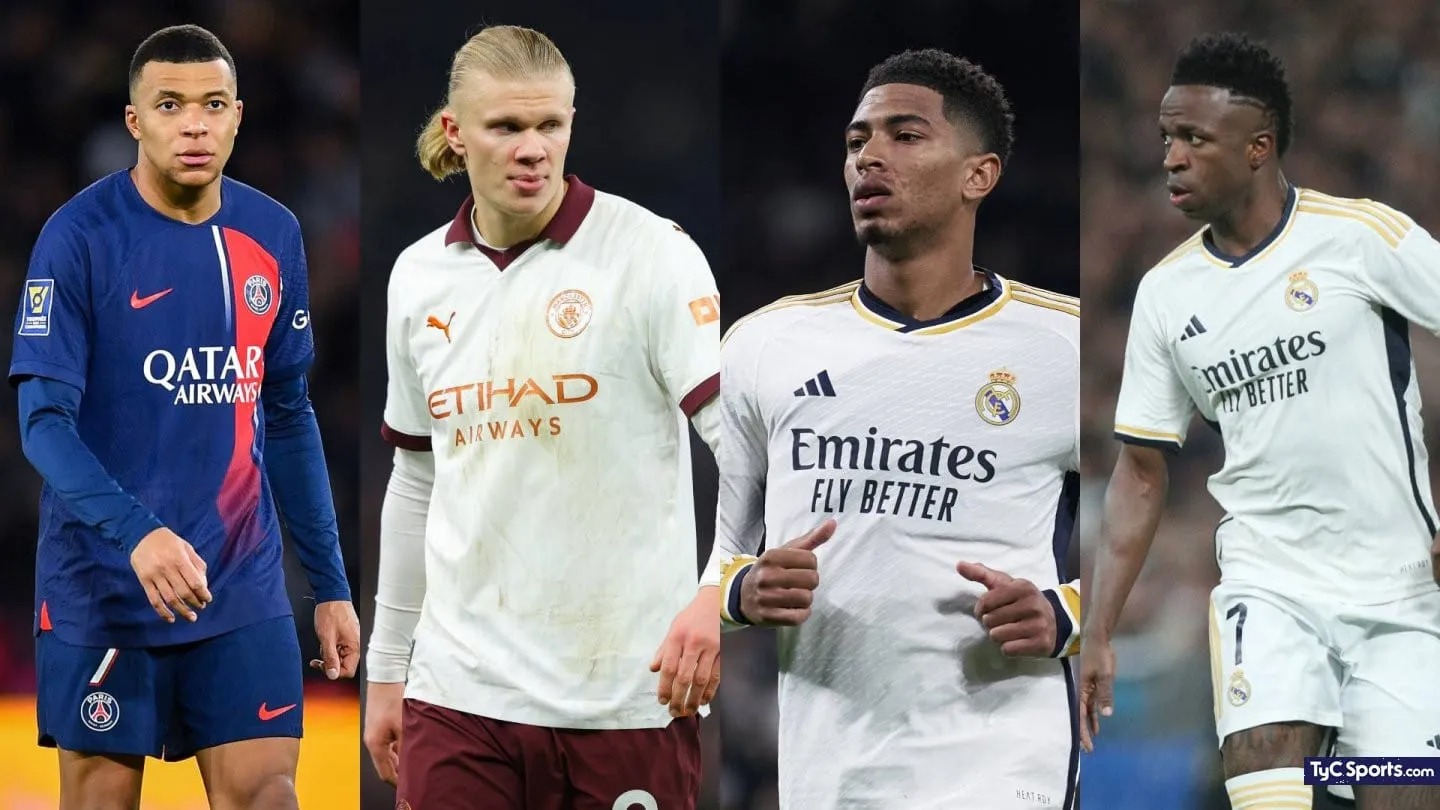 Los 20 jugadores más caros del Mundial de Clubes pasan los $2,100 millones de dólares para esta edición