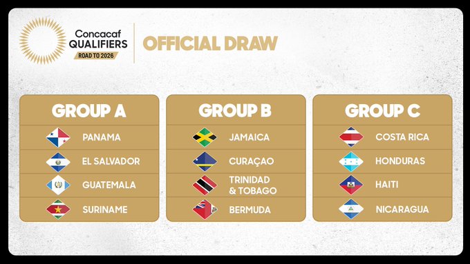 Hasta ocho equipos podrán ir al Mundial de 2026 por parte de la Concacaf. Las eliminatorias comenzarán en septiembre