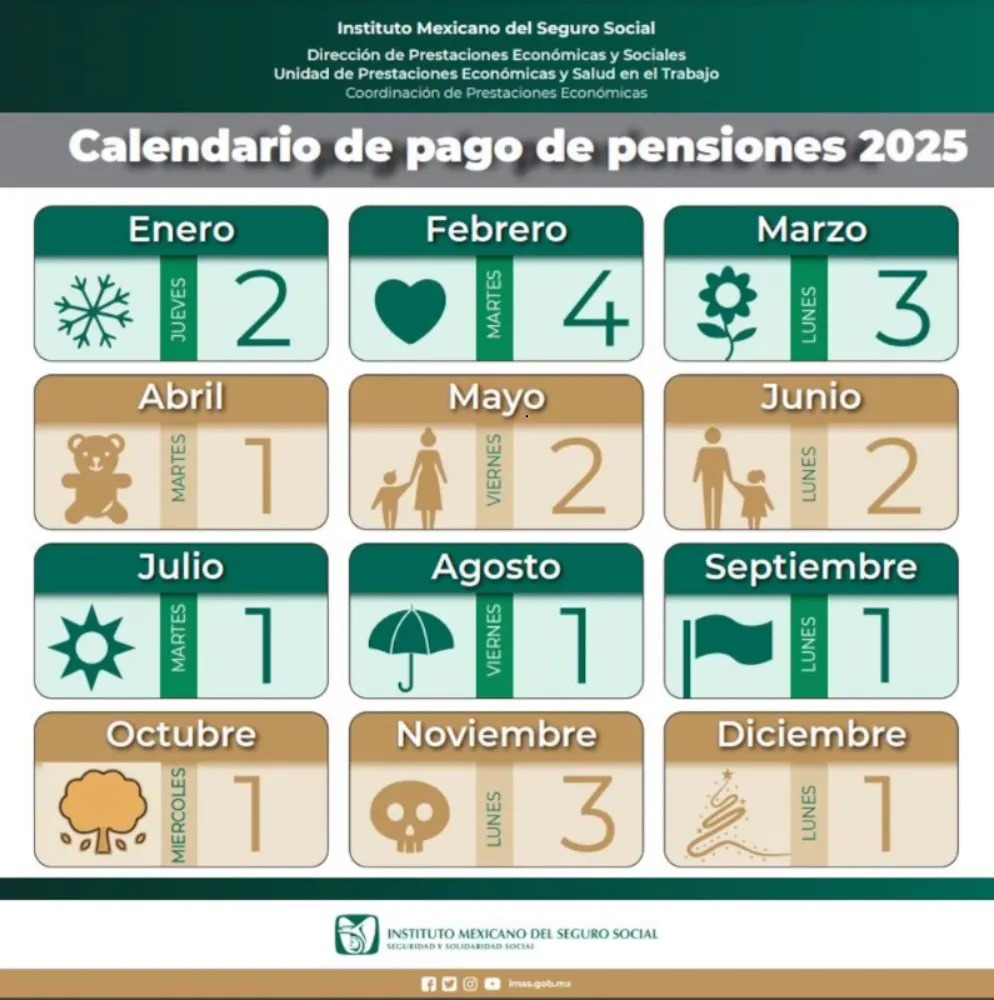El pago de las pensiones del IMSS y del ISSSTE se realizarán a principios del mes de agosto y durante los últimos días hábiles de julio