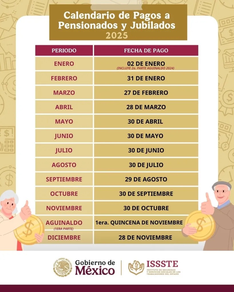 El pago de las pensiones del IMSS y del ISSSTE se realizarán a principios del mes de agosto y durante los últimos días hábiles de julio