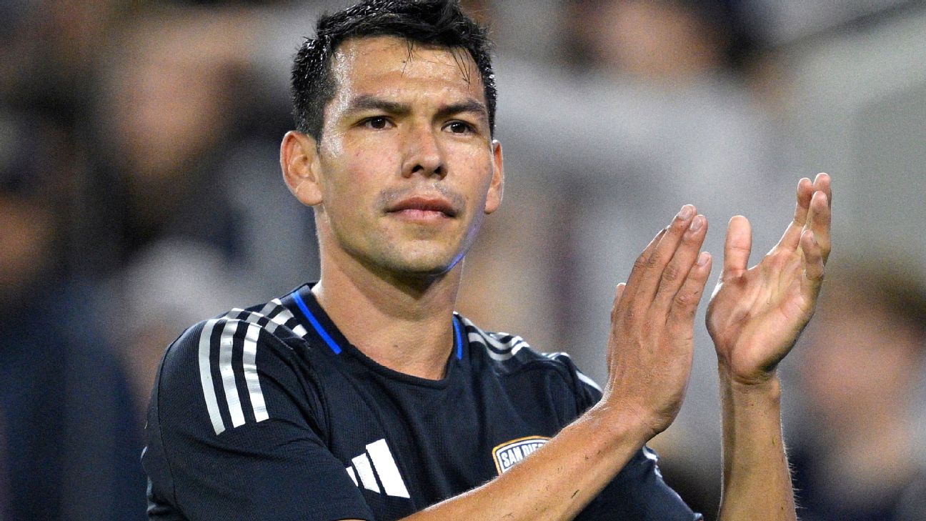 El "Chucky" está entre los cinco jugadores con mejores contratos en Estados Unidos. Lionel Messi lidera la lista