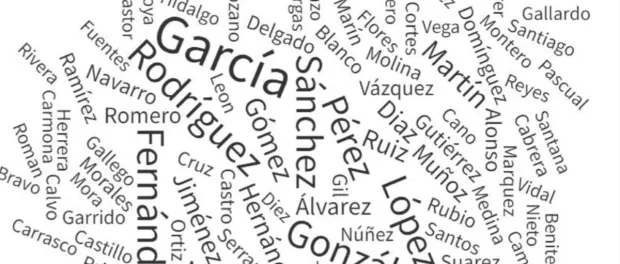 El menos popular en México solo lo tienen 37 personas… y el más popular casi 180 mil personas.