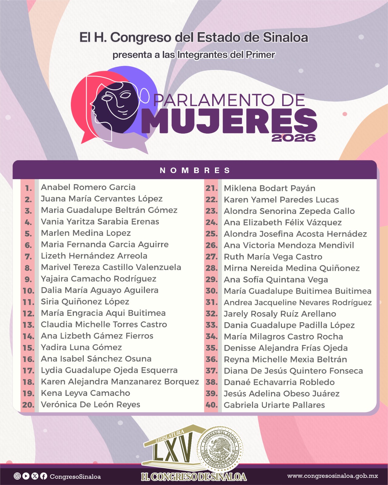 La presidenta de la JUCOPO, diputada María Teresa Guerra Ochoa, expuso que inicialmente se registraron 82 aspirantes a formar parte del Parlamento de Mujeres, de las cuales 59 sí cumplieron con los requisitos establecidos en la Convocatoria, uno de los cuales exige presentar un anteproyecto de iniciativa de ley.