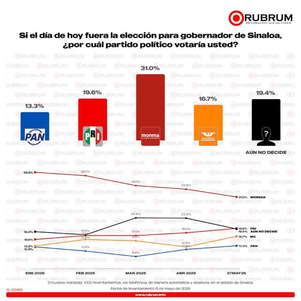 Ahora resulta… que pedirán disculpas. Cínicos!!
No los dejan dormir la próxima encuesta.
Las encampañadas y los otros.