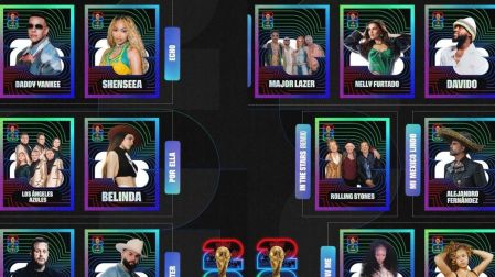 Grandes estrellas participan en los 18 temas que contiene el álbum de la Copa Mundial, convirtiéndolo en un reflejo de la diversidad y energía de la competencia