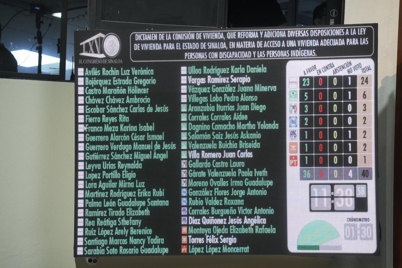 Culiacán, Sinaloa, 28 de julio de 2026.- El Congreso del Estado de Sinaloa aprobó por unanimidad reformas y adiciones diversas a la Ley de Vivienda para el Estado de Sinaloa que establecen el derecho a la vivienda desde una perspectiva de género en pro de las mujeres, en especial de las jefas de familia, así como a personas discapacitadas y a integrantes de comunidades originarias y afromexicanas.
Se reforma los artículos 3, párrafo primero; 5, fracciones XIX y XX; 12, fracción XVI; 25, fracciones II, XVI y XVII; y 30, fracción VII; y se adicionan a los artículos 2, un párrafo segundo; 5, la fracción XXI; 25, las fracciones XVIII, XIX y XX; y el artículo 54 Bis.
ADICIONES
Entre las adiciones, la que corresponde al artículo 2, se establece que:
“La vivienda es un área prioritaria para el desarrollo económico, social y cultural. El Ejecutivo del Estado impulsará y organizará las actividades inherentes a la materia, por sí y con la participación de los sectores social y privado, de acuerdo con las disposiciones de esta Ley”.
Al artículo 5 se le adiciona la fracción XXI, que establece el concepto de “Grupos en situación de vulnerabilidad” y se le define como el de “Aquellas personas con discapacidad, jefas de familia de bajos ingresos, pueblos y comunidades indígenas y afromexicanas, y adultos mayores”.
Al artículo 25, que establece los lineamientos a seguir en política de vivienda, se adicionan tres nuevas fracciones que a la letra dicen:
-Establecer esquemas y mecanismos institucionales de coordinación con los municipios en las zonas urbanas y rurales para hacer viable la convivencia en esos espacios que exhiben la diversidad social, política y cultural de la entidad;
-Proveer esquemas que permitan la participación de las comunidades de diversas localidades, principalmente las situadas en zonas en alta y muy alta marginación, de acuerdo con los indicadores del Instituto Nacional de Estadística y Geografía, con la finalidad del mejoramiento continuo de sus viviendas e infraestructura pública; y
-Vigilar la correcta aplicación de los indicadores de marginación, que emite el Instituto Nacional de Estadística y Geografía, para atender el direccionamiento de los programas estatales y municipales en materia de vivienda.
Asimismo se adiciona el artículo 54 Bis, que establece:
“El Estado tiene la responsabilidad de apoyar preferentemente a la población en situación de vulnerabilidad, así como aplicar un enfoque de equidad que garantice la perspectiva de género, por lo que deberá implementar, diseñar, y operar los mecanismos y acciones adecuadas para garantizar la legítima tenencia de una vivienda adecuada, digna y decorosa a mujeres en situación de vulnerabilidad, personas con discapacidad y particularmente aquellas que son jefas de familia.
“Se entiende por jefas de familia, las referidas en el artículo 2, fracción IV de la Ley de Fomento para el Desarrollo Económico de Madres Jefas de Familia del Estado de Sinaloa”.
REFORMAS
Al artículo 3, que contempla que las disposiciones de esta ley deben aplicarse bajo los principios de equidad e inclusión social, entre otros, se le insertan las líneas siguientes: no discriminación y con perspectiva de género”.
Al artículo 12, que establece las atribuciones de la Comisión de Vivienda, se reforma la fracción XVI, que establece la de “Desarrollar, ejecutar y promover esquemas, instrumentos, mecanismos y programas de financiamiento para la vivienda, en sus diferentes tipos y modalidades, priorizando la atención a la población de más bajos ingresos” y se le agrega “personas con discapacidad, jefas de familia, pueblos y comunidades indígenas y afromexicanas, y adultos mayores, con la finalidad de que accedan en igualdad de oportunidades, en un marco de protección de sus derechos humanos”,
Del artículo 25, el cual establece que “La política de vivienda de la entidad se enfocará a respetar, proteger, promover y garantizar, bajo el principio de igualdad y no discriminación, el derecho a la vivienda adecuada para todas las personas del estado de Sinaloa”, en función de 17 lineamientos:
Se reformó el lineamiento II, que estable el de “Promover oportunidades de acceso a la vivienda para la población, preferentemente para aquella que se encuentre en situación de pobreza, marginación o vulnerabilidad, así como atender los sectores de población…
Aquí se le agregan las líneas “
“…de personas con discapacidad, jefas de familia, madres solteras, personas adultas mayores, personas de los pueblos y comunidades indígenas y afromexicanas, y jóvenes”.
El artículo 30 establece los mínimos que deben contener los lineamientos de las políticas de vivienda, y la fracción VII se refiere los mecanismos y políticas que promuevan el acceso a la vivienda mediante la atención a la población vulnerable de bajos recursos económicos…
Este párrafo queda igual hasta aquí y se reforma para terminar como sigue:
“…de la tercera edad, de capacidades diferentes, y que impulsen políticas para apoyar a las madres solteras y a los jóvenes en fase de desarrollo”.

